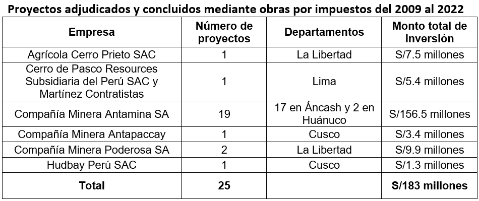 Captura de pantalla 210