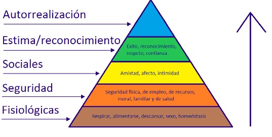 IMAGEN 1 SECTOR AGRO COMPORTAMIENTO DEL CONSUMIDOR 27 04 22