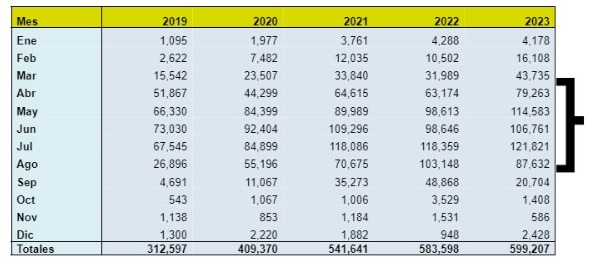 WhatsApp Image 2024 04 26 at 12.11.42