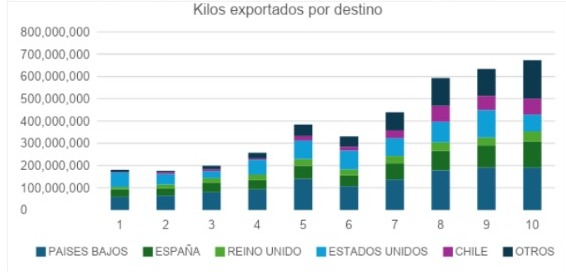 WhatsApp Image 2024 04 26 at 12.13.14