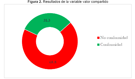 pequeña mineria peruana grafico 2