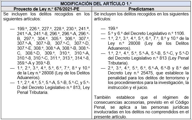 responsabilidad penal 09 02 2022 imagen 1