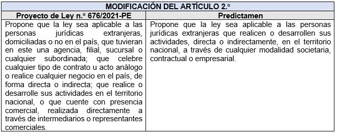 responsabilidad penal 09 02 2022 imagen 2