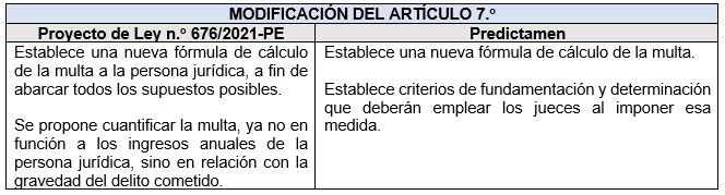 responsabilidad penal 09 02 2022 imagen 3