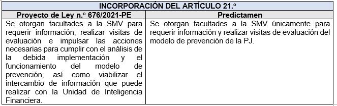 responsabilidad penal 09 02 2022 imagen 5
