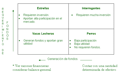 matrizclientes.gif