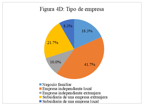 figura_7_cfo.png