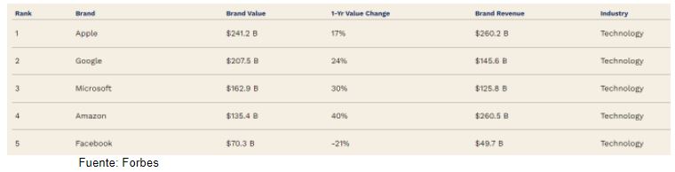 imagen 1 ciberseguridad.JPG