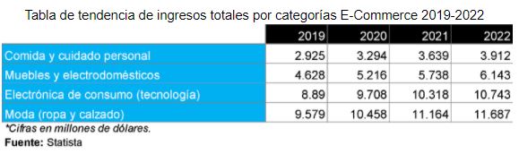 imagen digitalizacion global.JPG