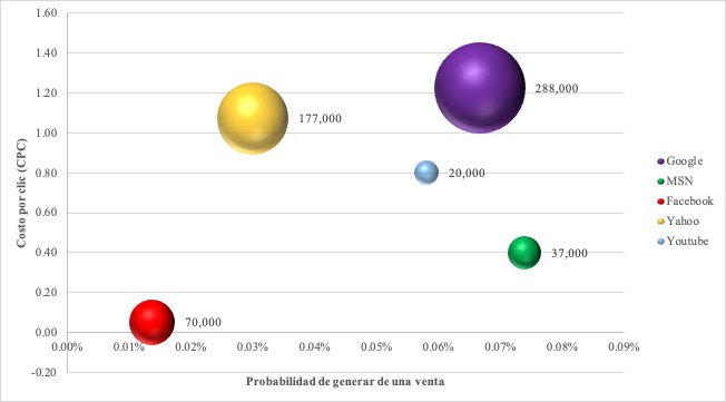 imagen 2 estrategia marketing.jpg