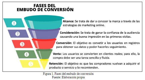 imagen estrategia marketing.JPG