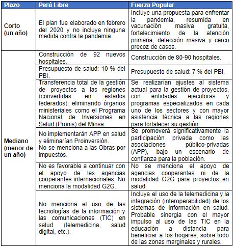 cuadro comparativo elecciones 2021.JPG