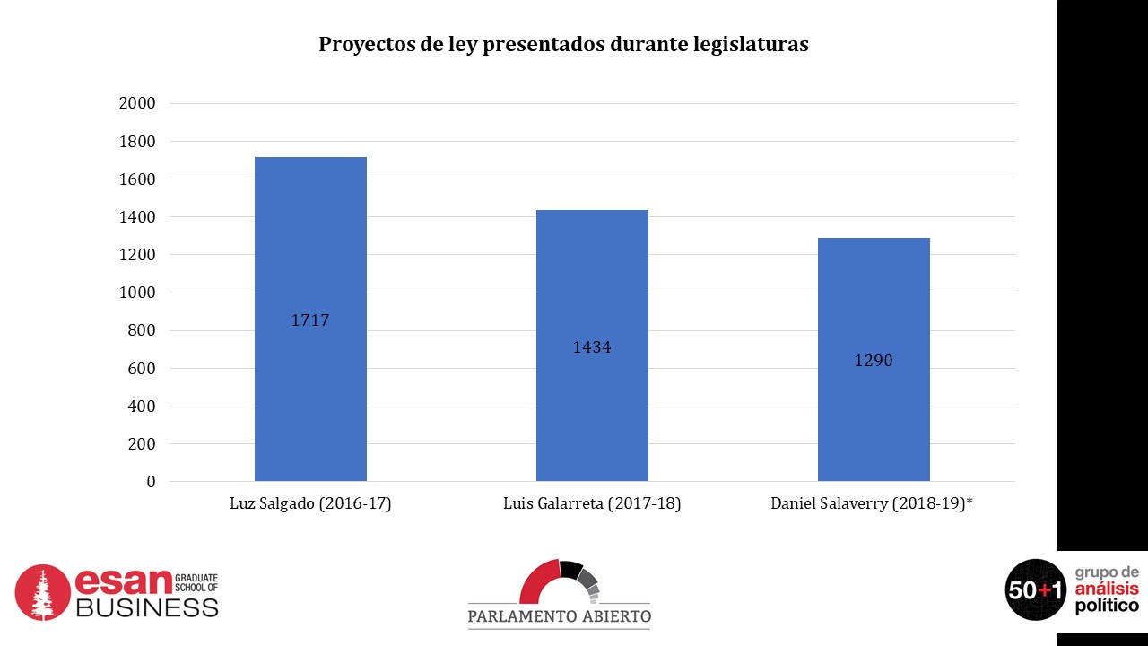 Gráfico1.JPG