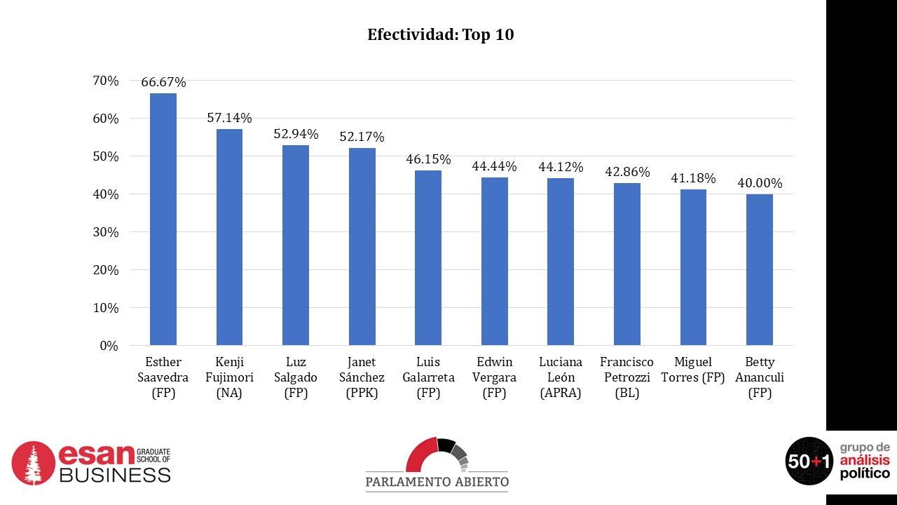 Gráfico1.JPG