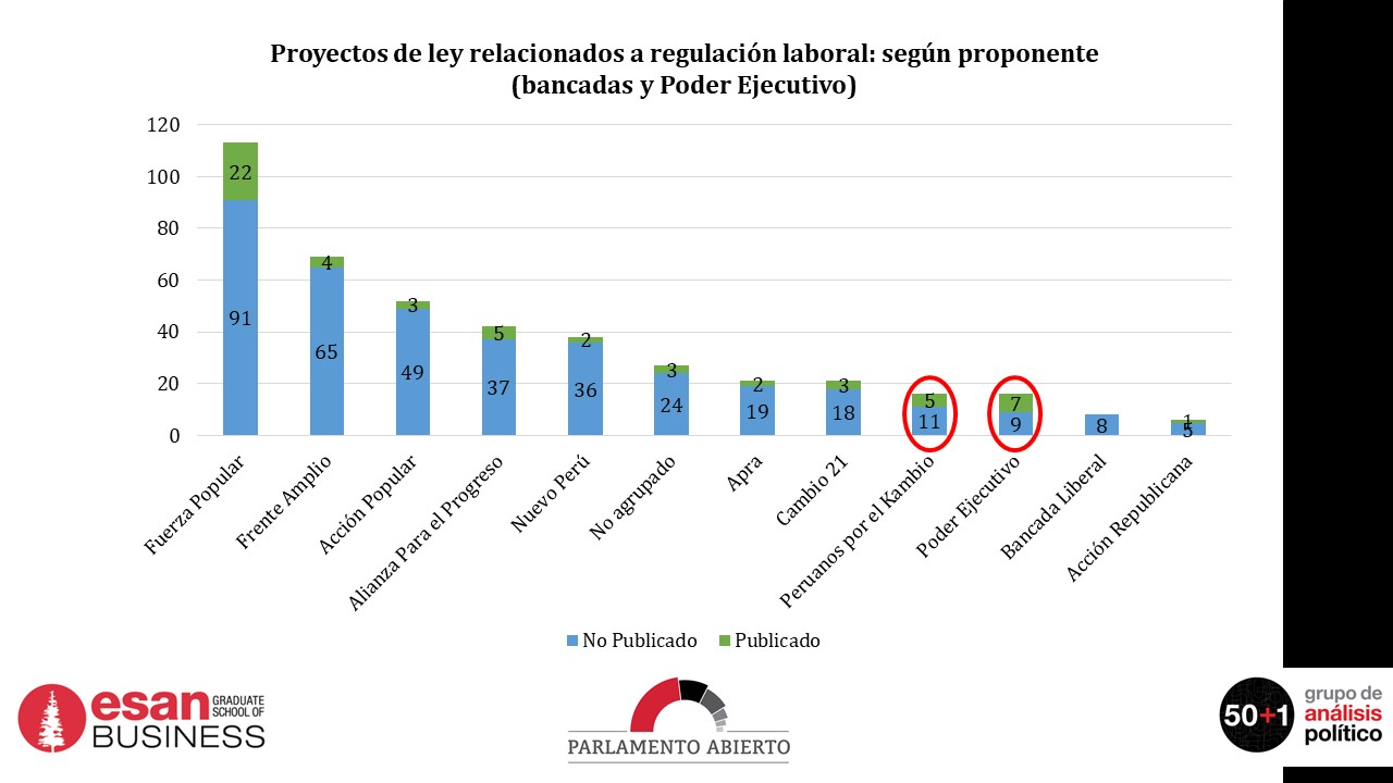 Gráfico1 (v1).JPG