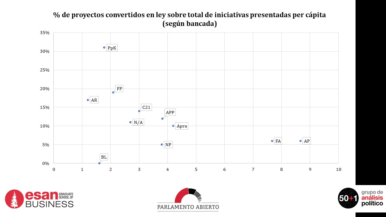 Gráfico2 (v2).JPG