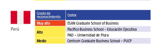 ranking_esan_page-0001.jpg